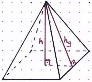 piramit Yanal Alan: (Taban Çevresi x hy)/2
Alan: Yanal Alan + Taban Alanı
Hacim: (Taban Alanı x h)/3